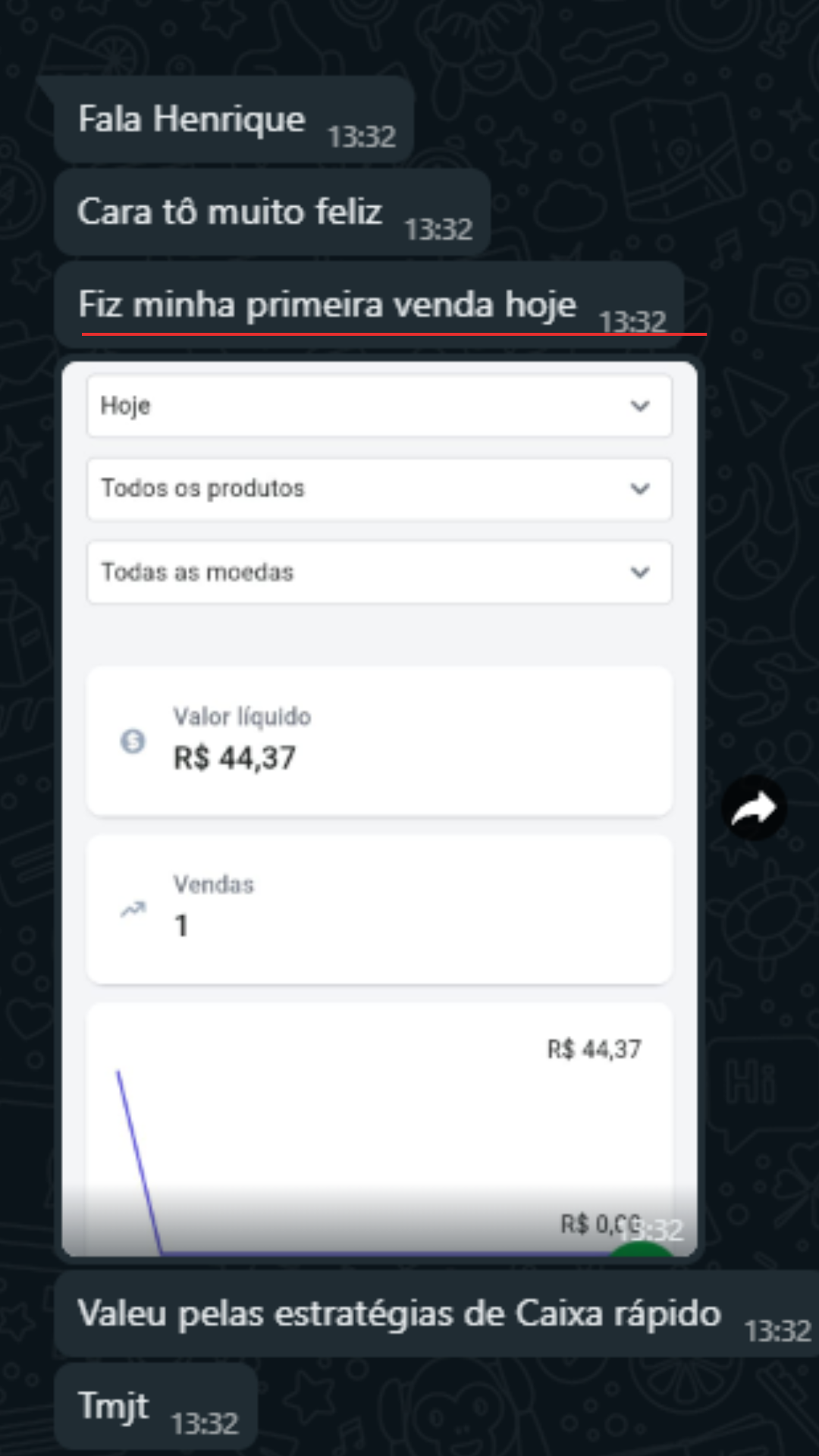 Resultado 1